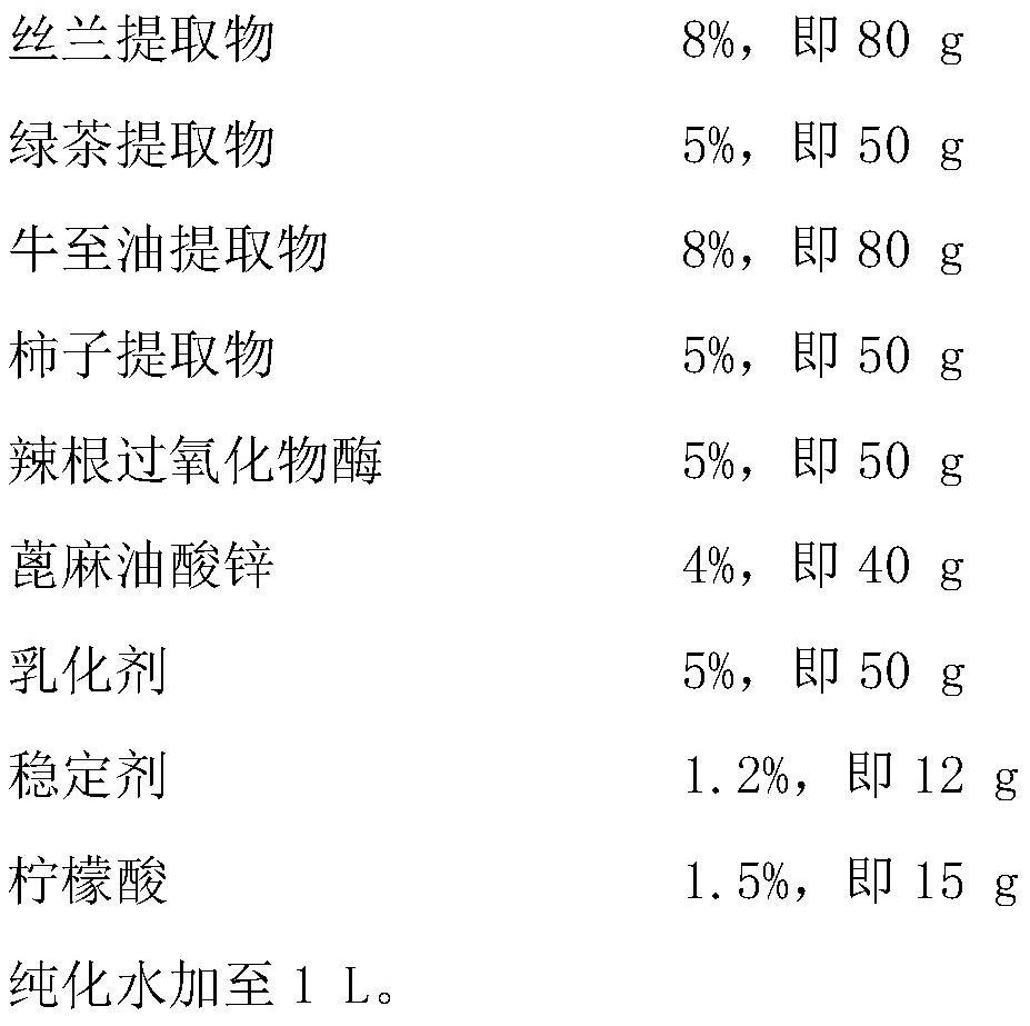 Composite biological deodorant spray for pets and preparation method thereof