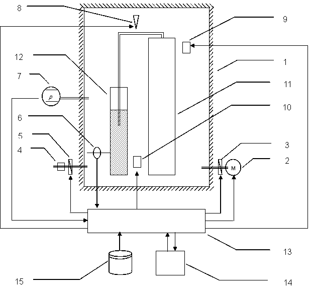 Automatic continuous multi-stage dilution device for bacterial suspension and real-time counting method