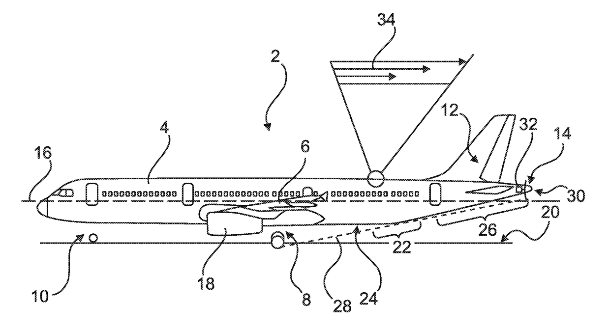 Aircraft having a drag compensation device based on a boundary layer ingesting fan