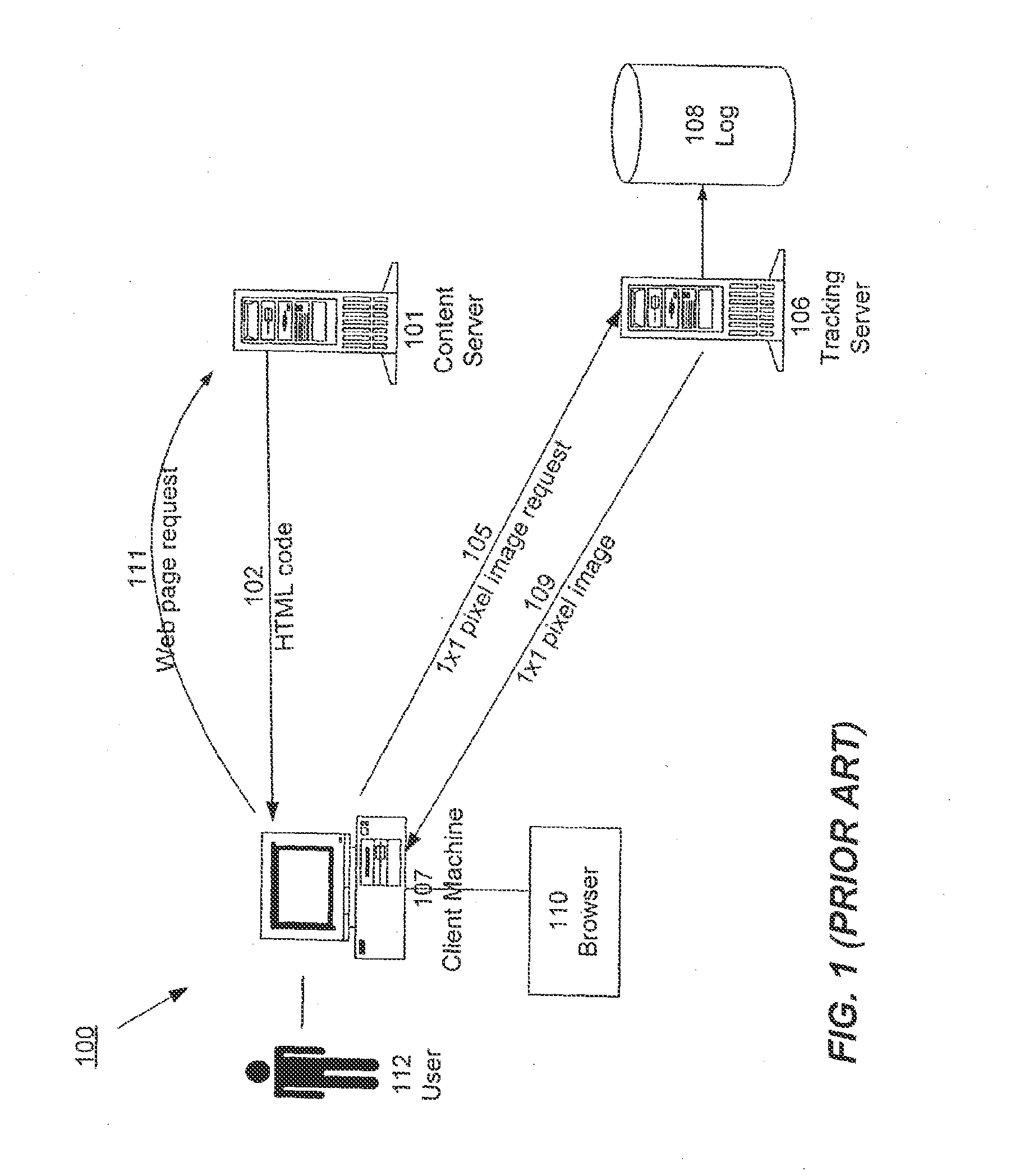 Distributed Data Collection and Aggregation