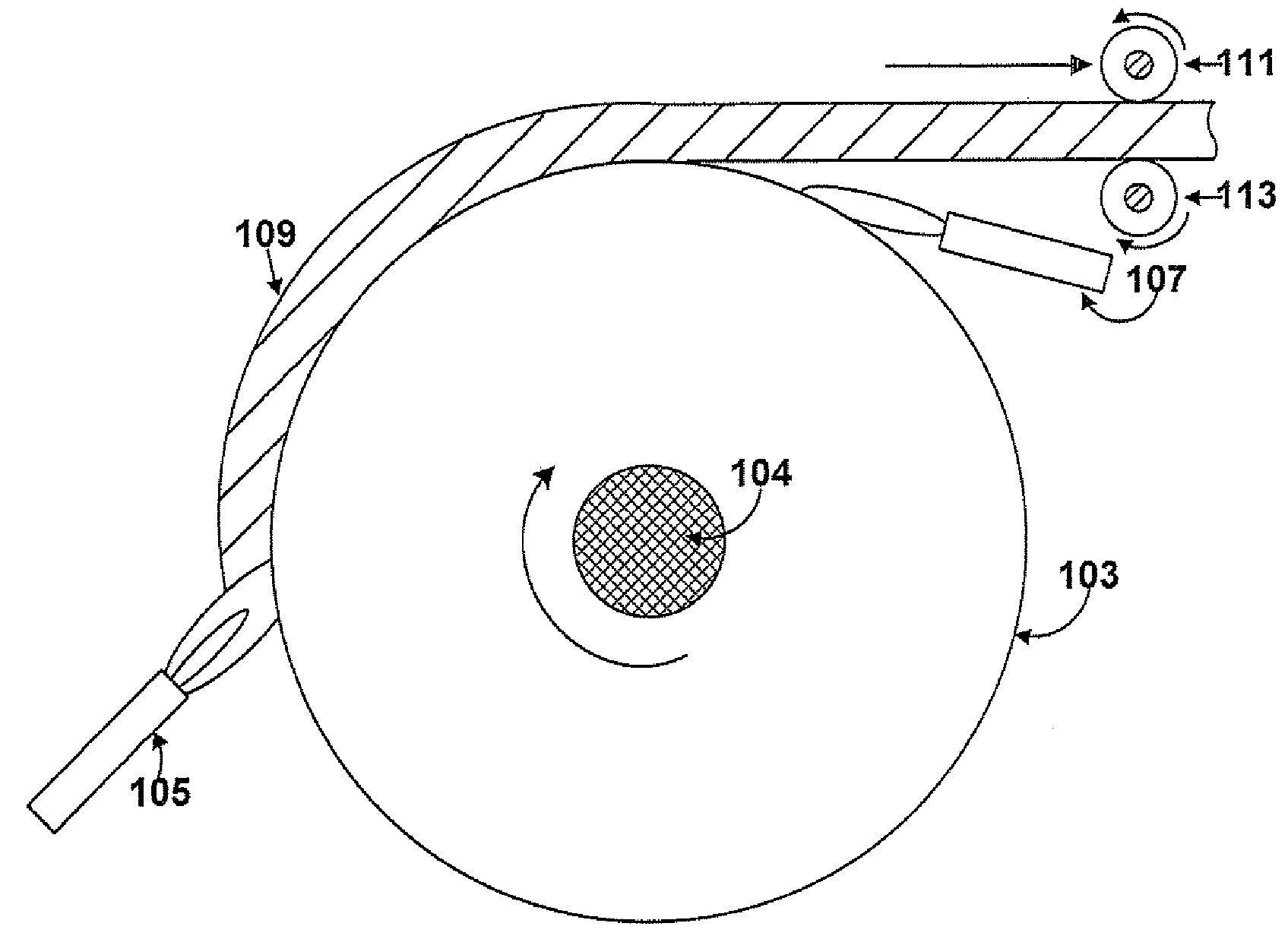 Process and apparatus for making glass sheet