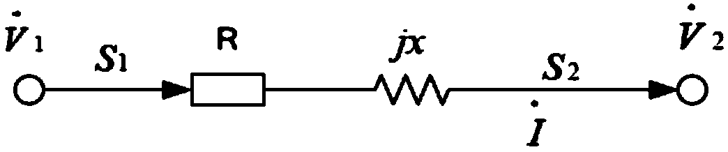 Comprehensive coordination control policy of reactive voltage of power distribution network