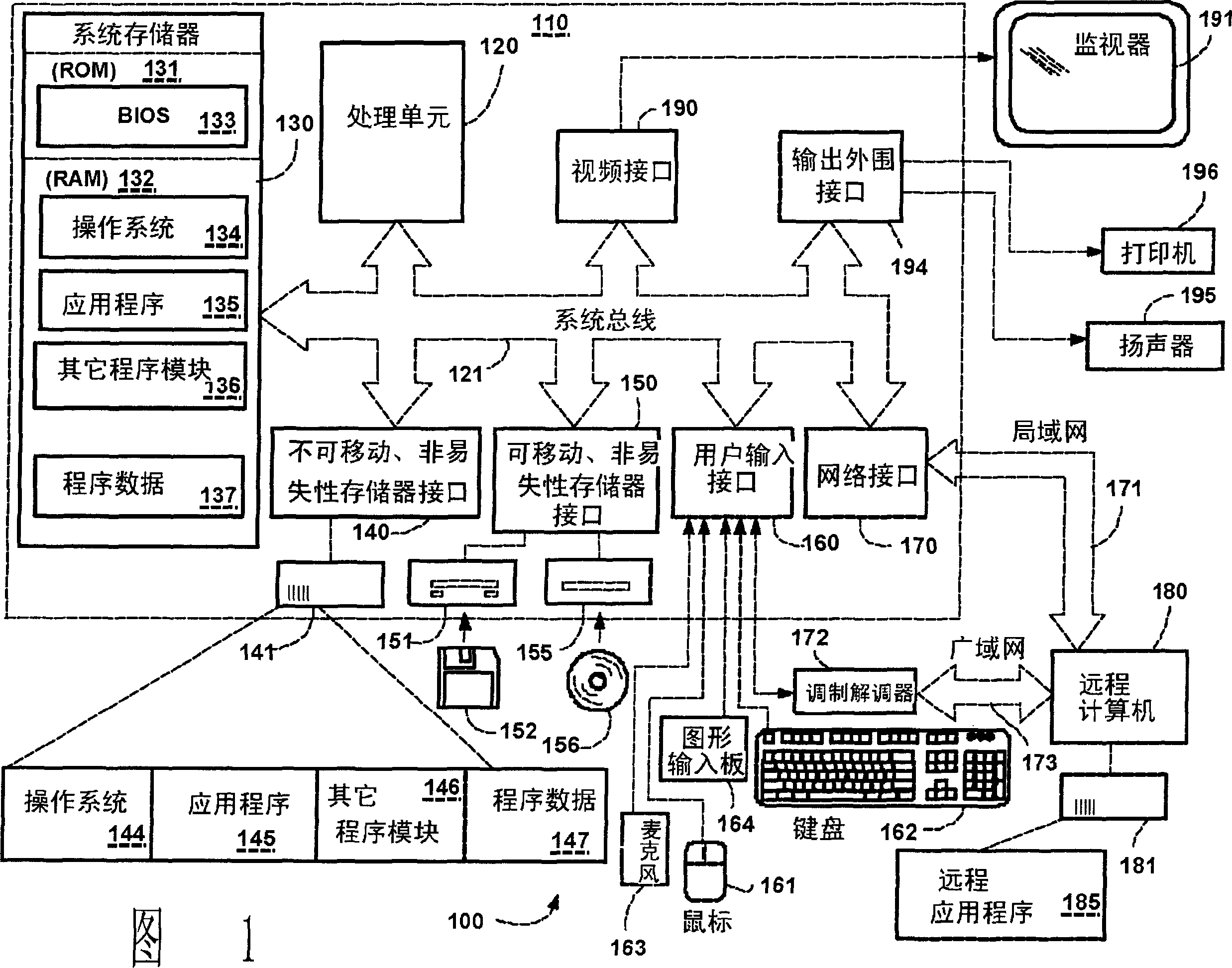 Extensible framework for mitigating interference problems in wireless networking