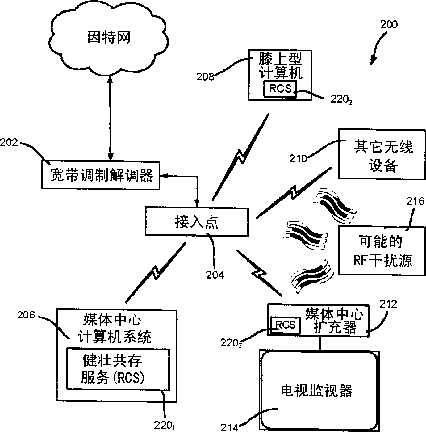 Extensible framework for mitigating interference problems in wireless networking