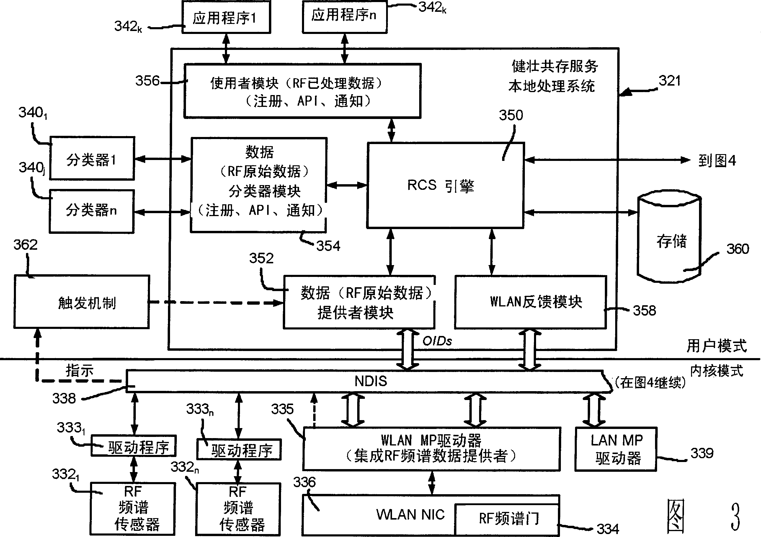 Extensible framework for mitigating interference problems in wireless networking