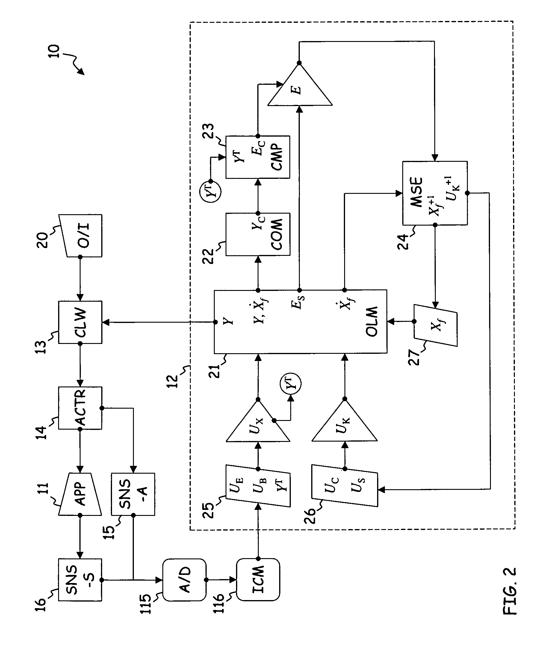 System and method for design and control of engineering systems utilizing component-level dynamic mathematical model