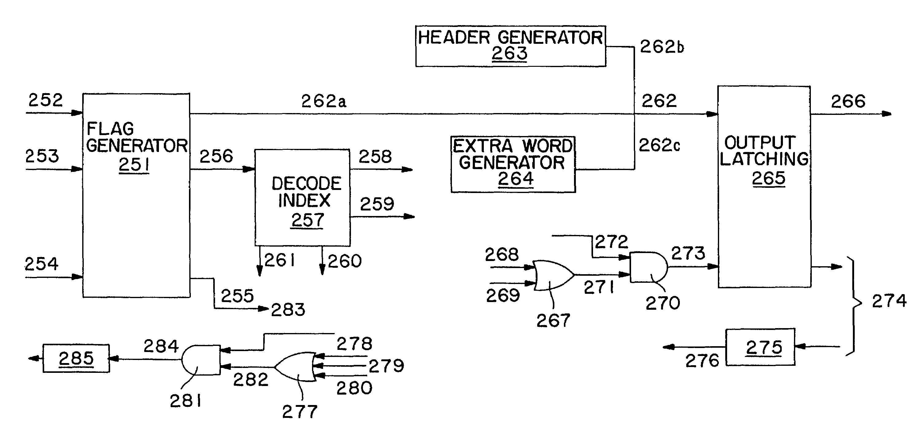 Multistandard video decoder and decompression system for processing encoded bit streams including a video formatter and methods relating thereto