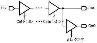 Reference clock frequency multiplier circuit and method based on numerical control delay duty cycle calibration