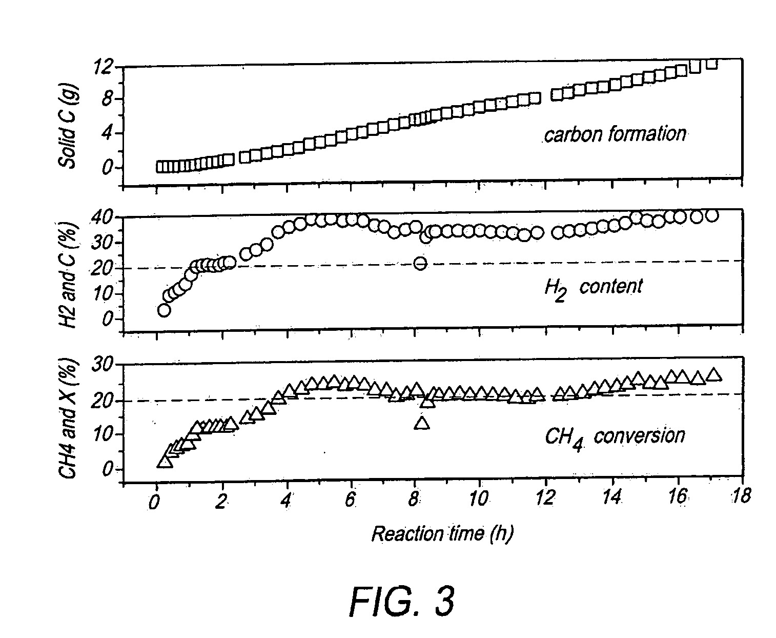 Method For Producing A Hydrogen Enriched Fuel And Carbon Nanotubes Using Microwave Assisted Methane Decomposition On Catalyst