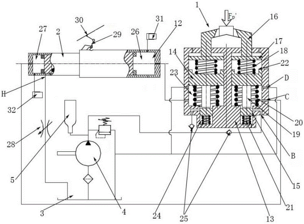 Fully-hydraulic double-loop dynamic braking system