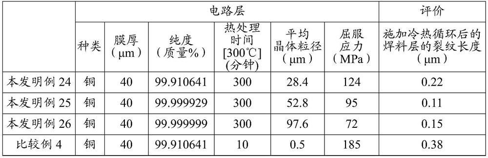 Metal base substrate