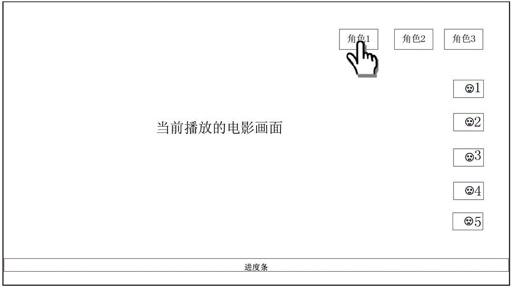 Video playing progress control method and terminal