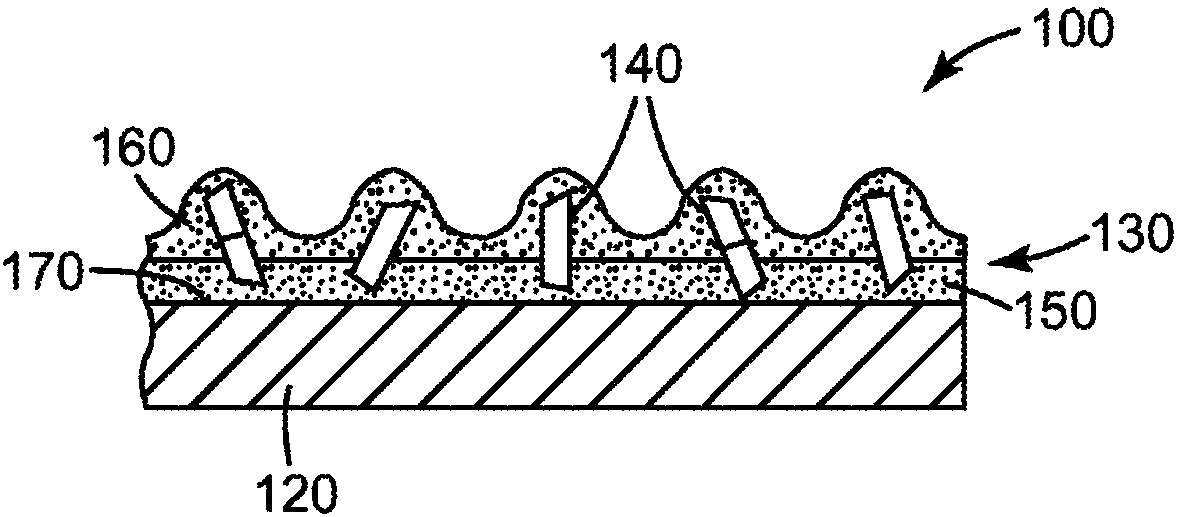 Abrasive particles, abrasive articles, and methods of making and using the same
