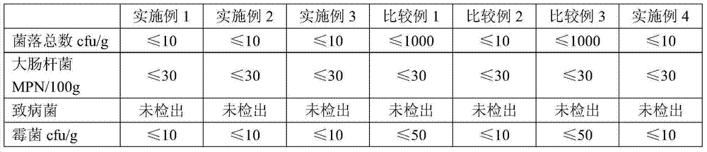 Honey pomelo stuffing, and preparation method and application thereof