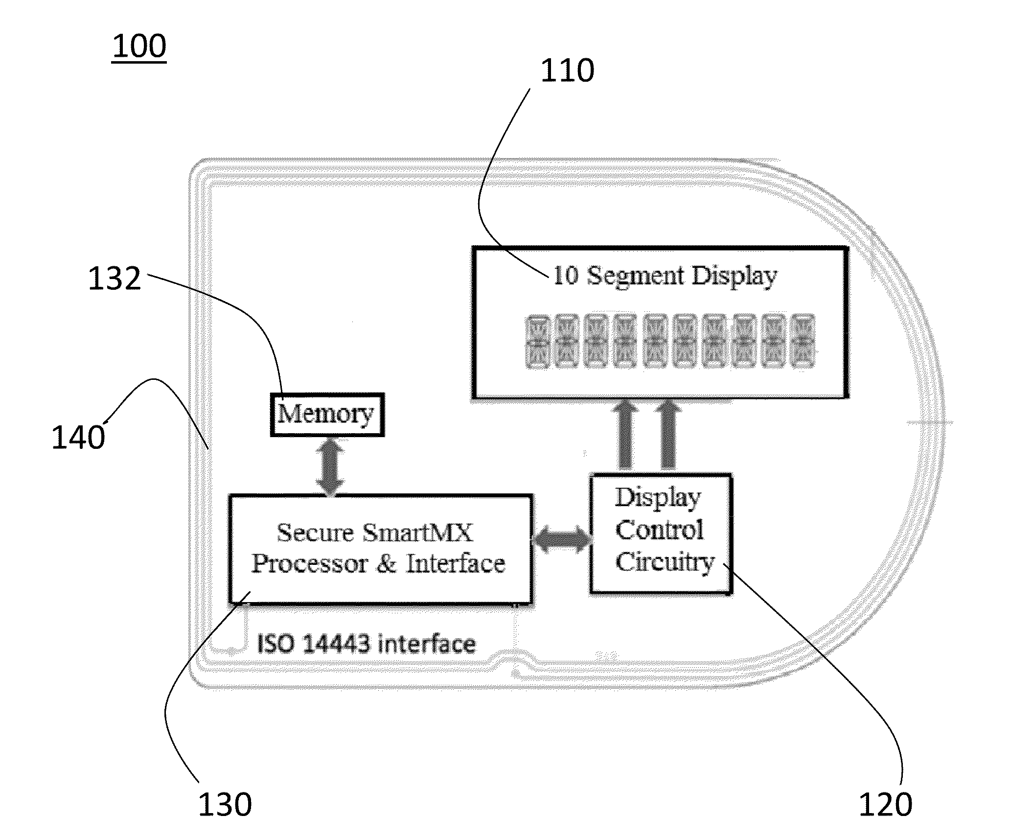 Method And Apparatus For Secure Medical ID Card