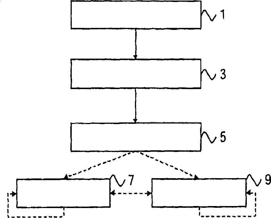 Method and system for managing digital rights