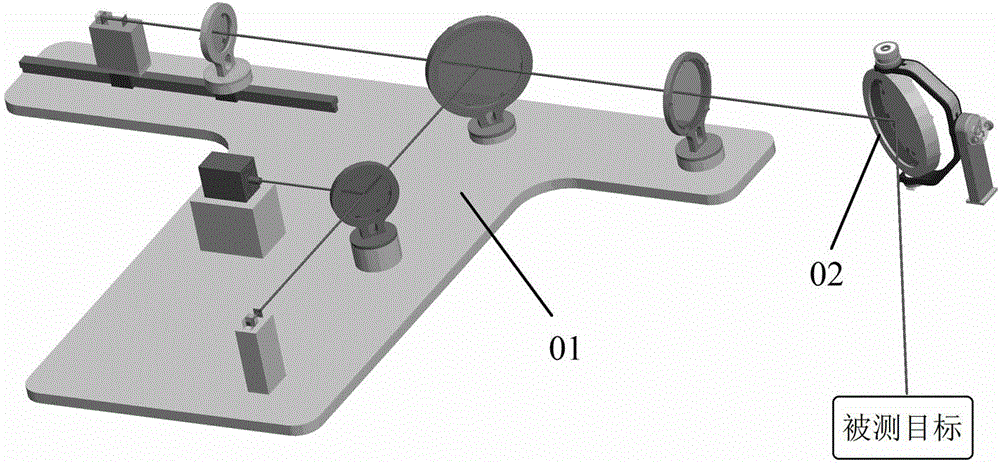 Dual-field variable-focus 3D measurement system