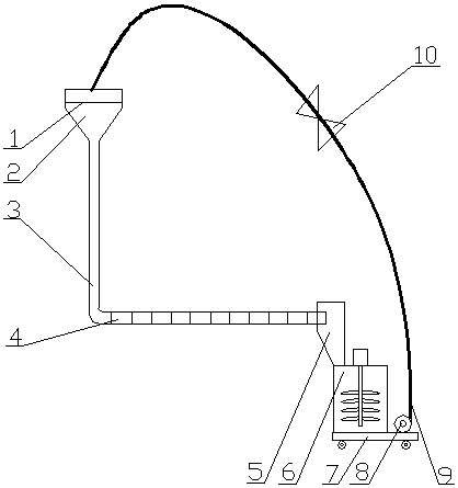 A device and method for measuring resistance loss parameters of filling slurry pipelines
