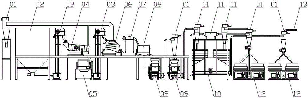 Low-temperature wheat flour processing method, system device adopting method and application