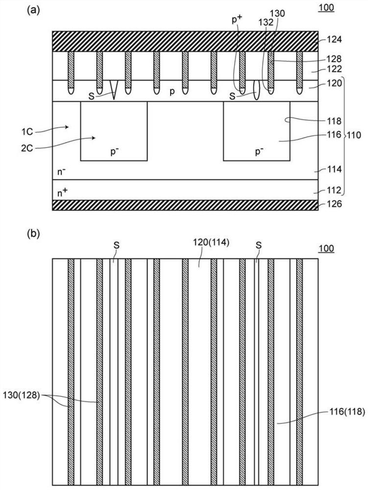 Semiconductor device and method for manufacturing semiconductor device