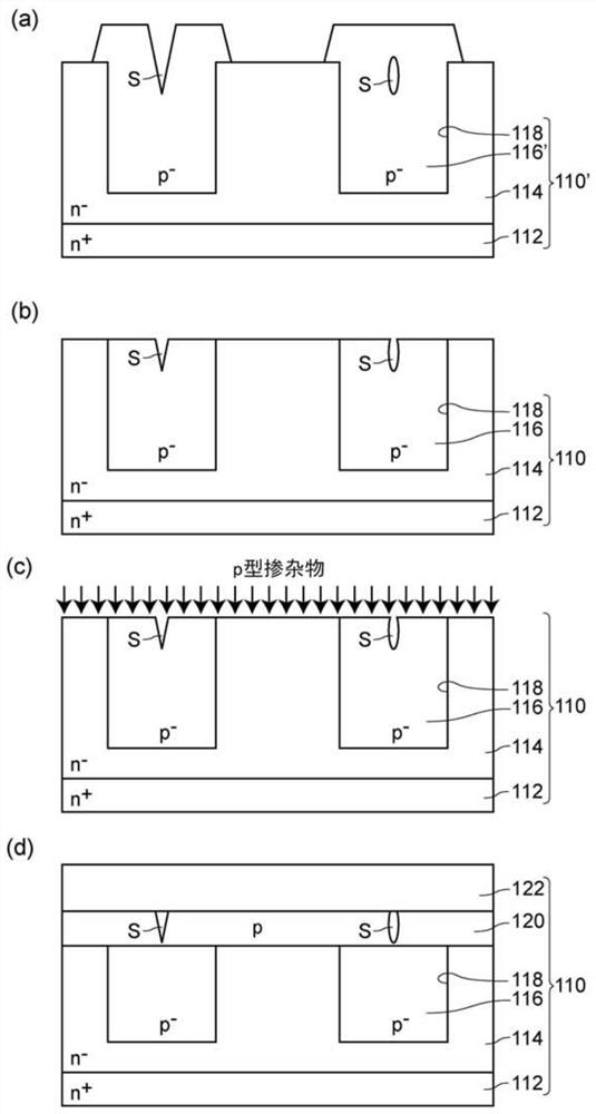 Semiconductor device and method for manufacturing semiconductor device