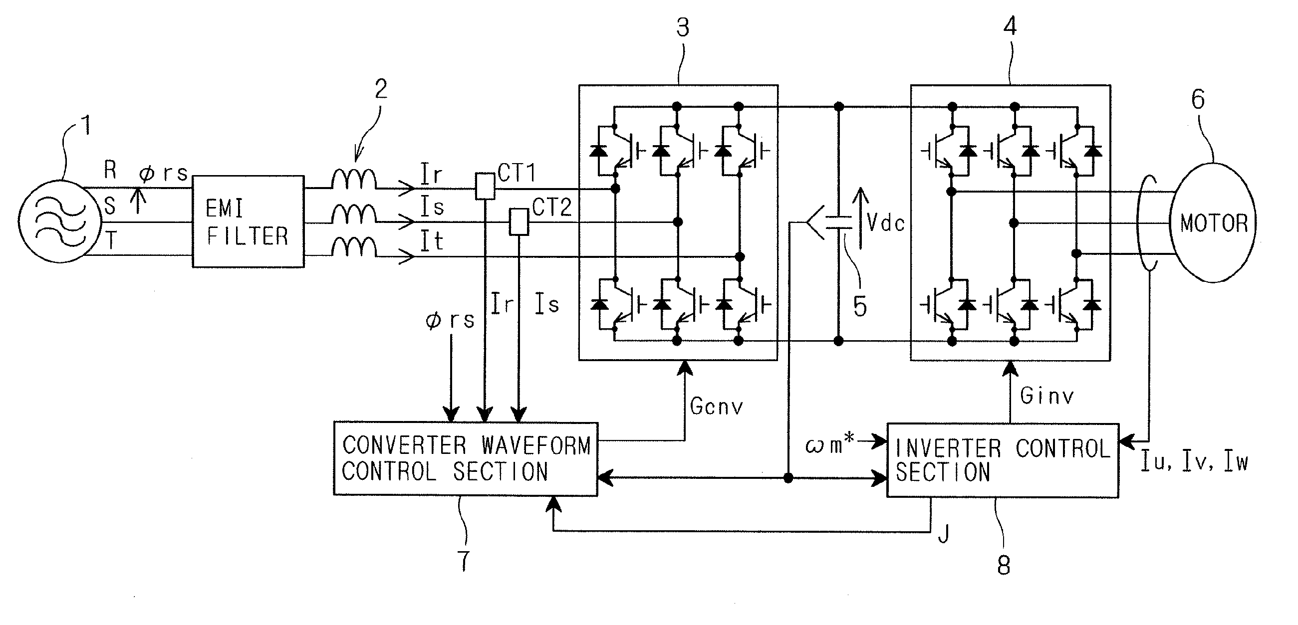 Converter control method