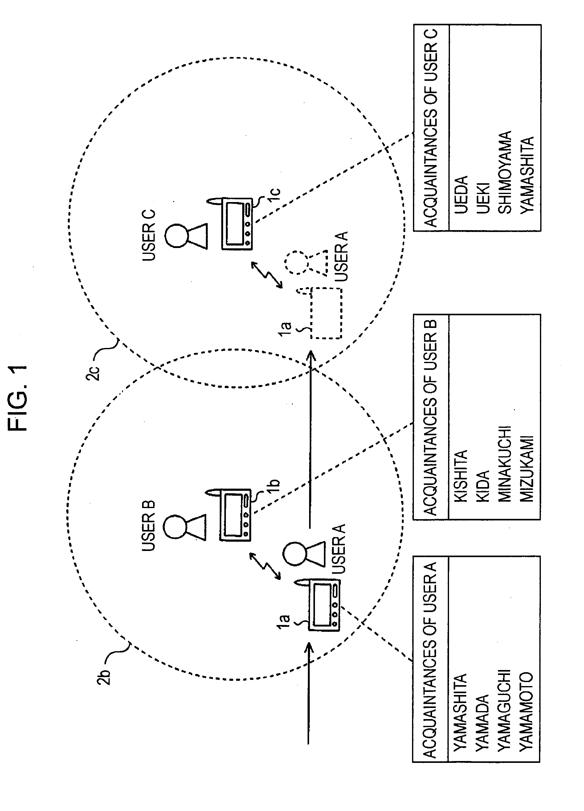 Communication method and apparatus