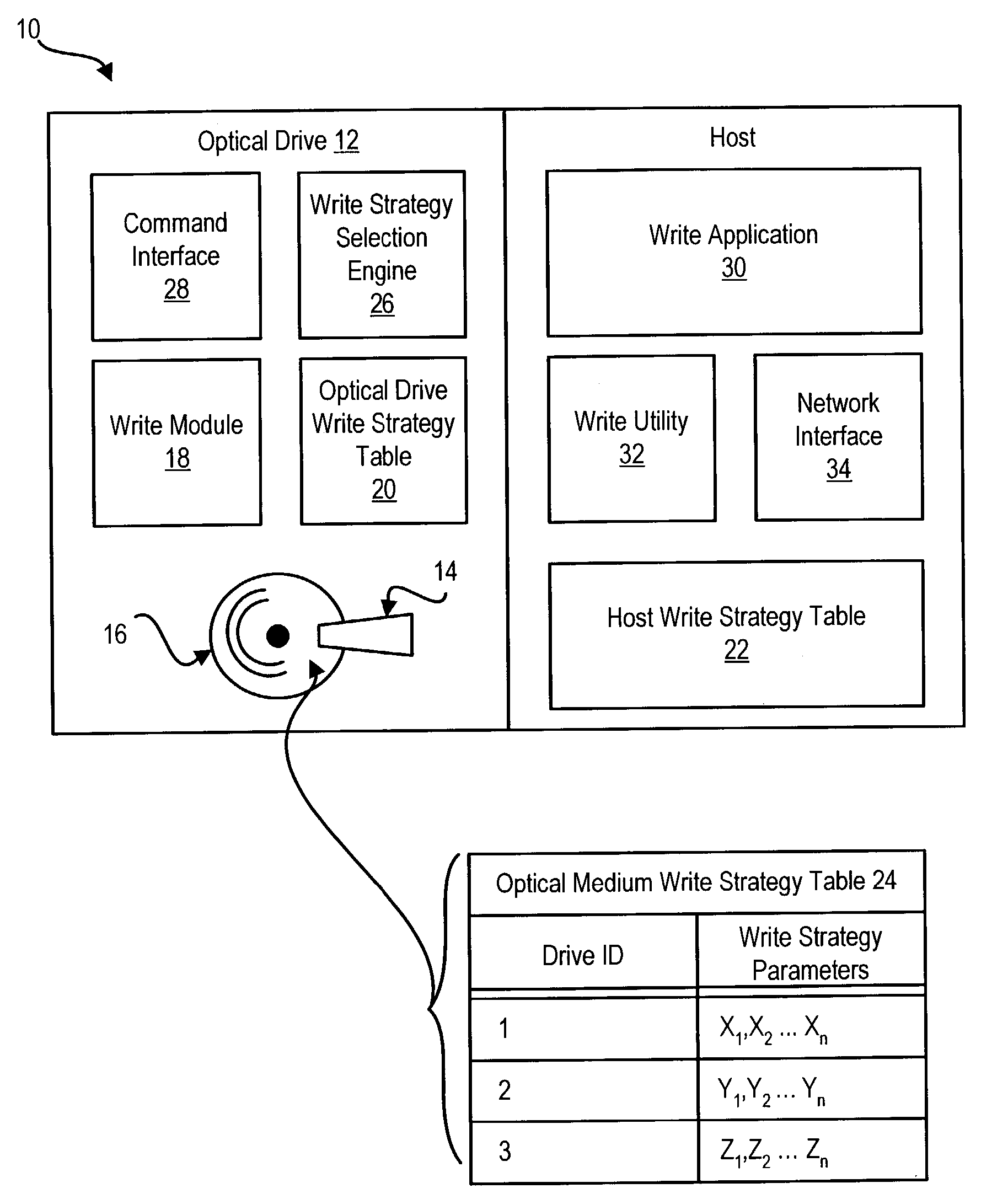 Method and system for optical drive write strategies embedded in an optical medium