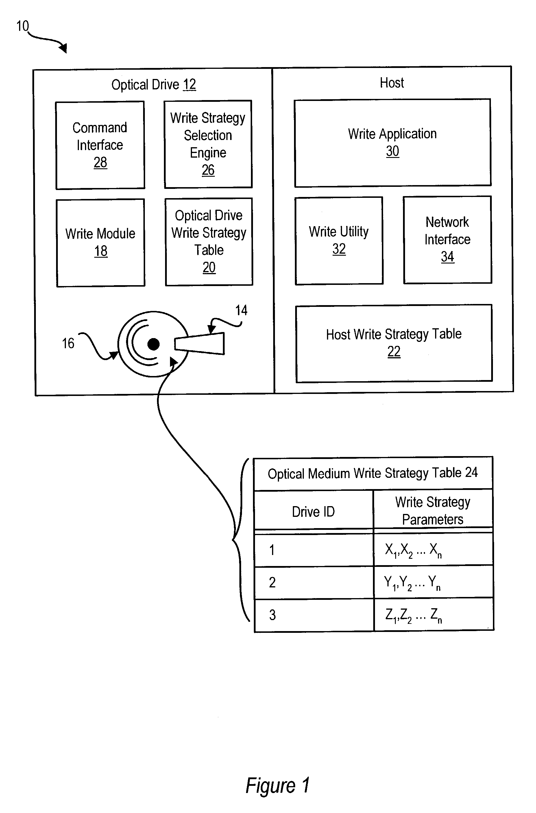 Method and system for optical drive write strategies embedded in an optical medium