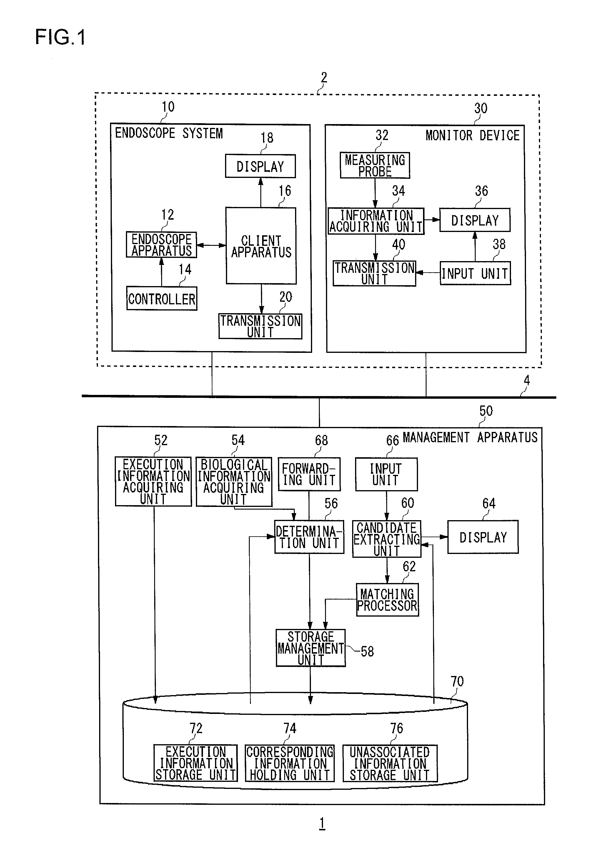 Medical information management system and management apparatus