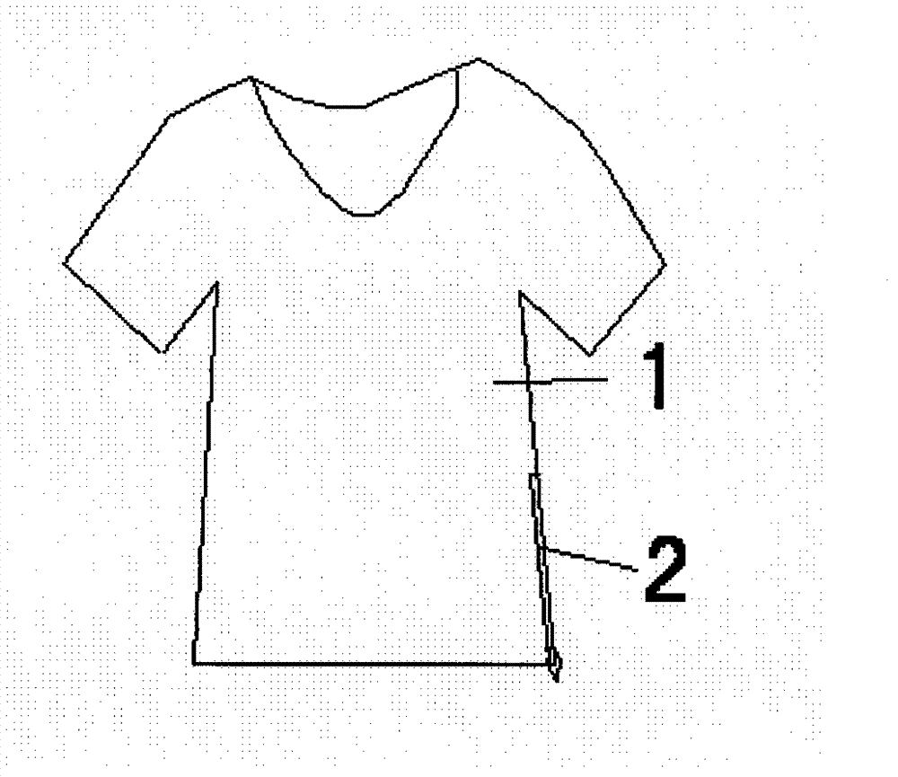 Radiation-preventing short sleeve with zipper
