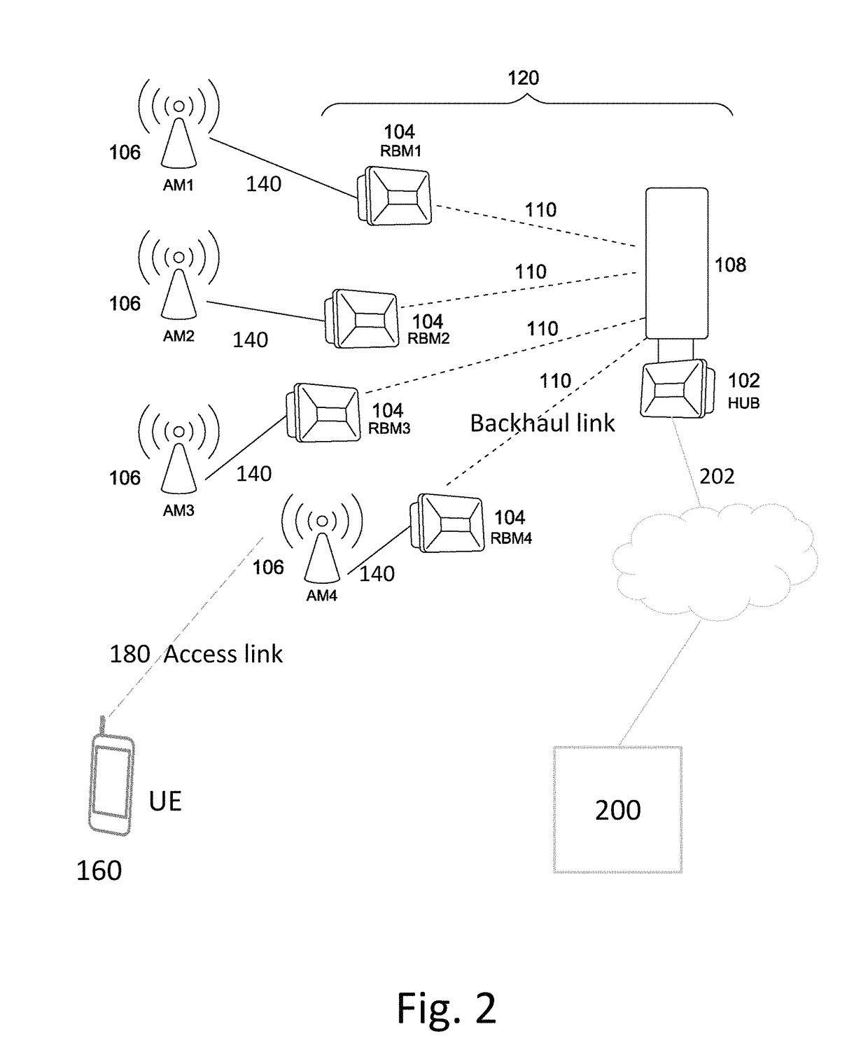 Method and system for network planning in fixed wireless backhaul networks