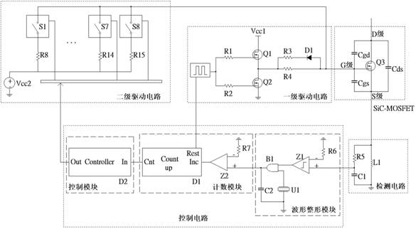 A multi-stage sic-mosfet drive circuit and control method