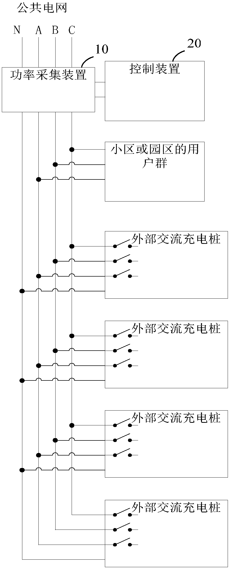 Electric vehicle intelligent alternating current charging system