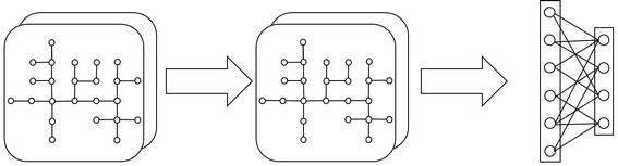 Space-time load prediction method based on graph neural network and regional gridding