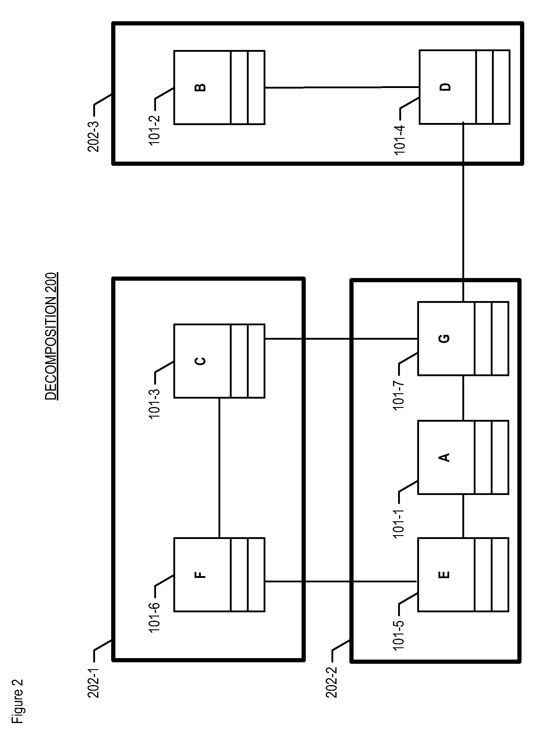 System Decomposition Via Evolutionary Programming