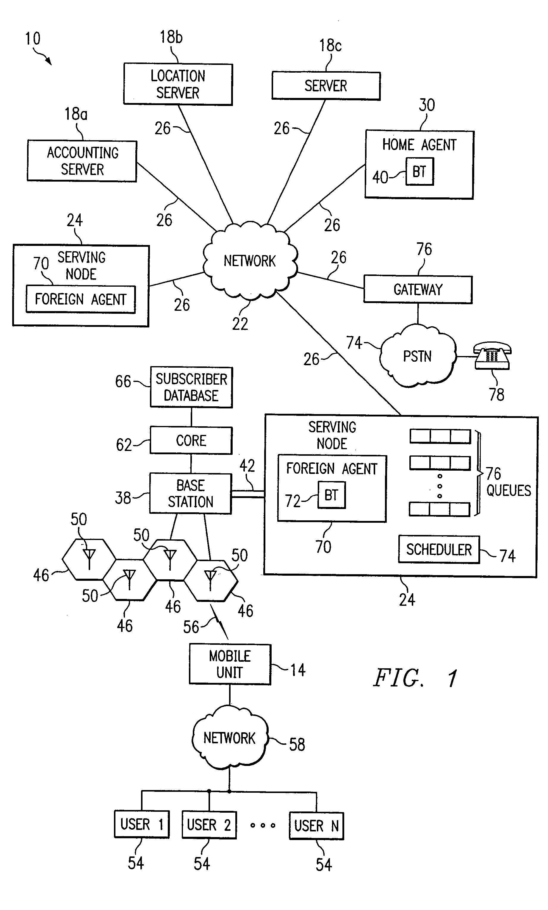 Method and system for managing wireless bandwidth resources