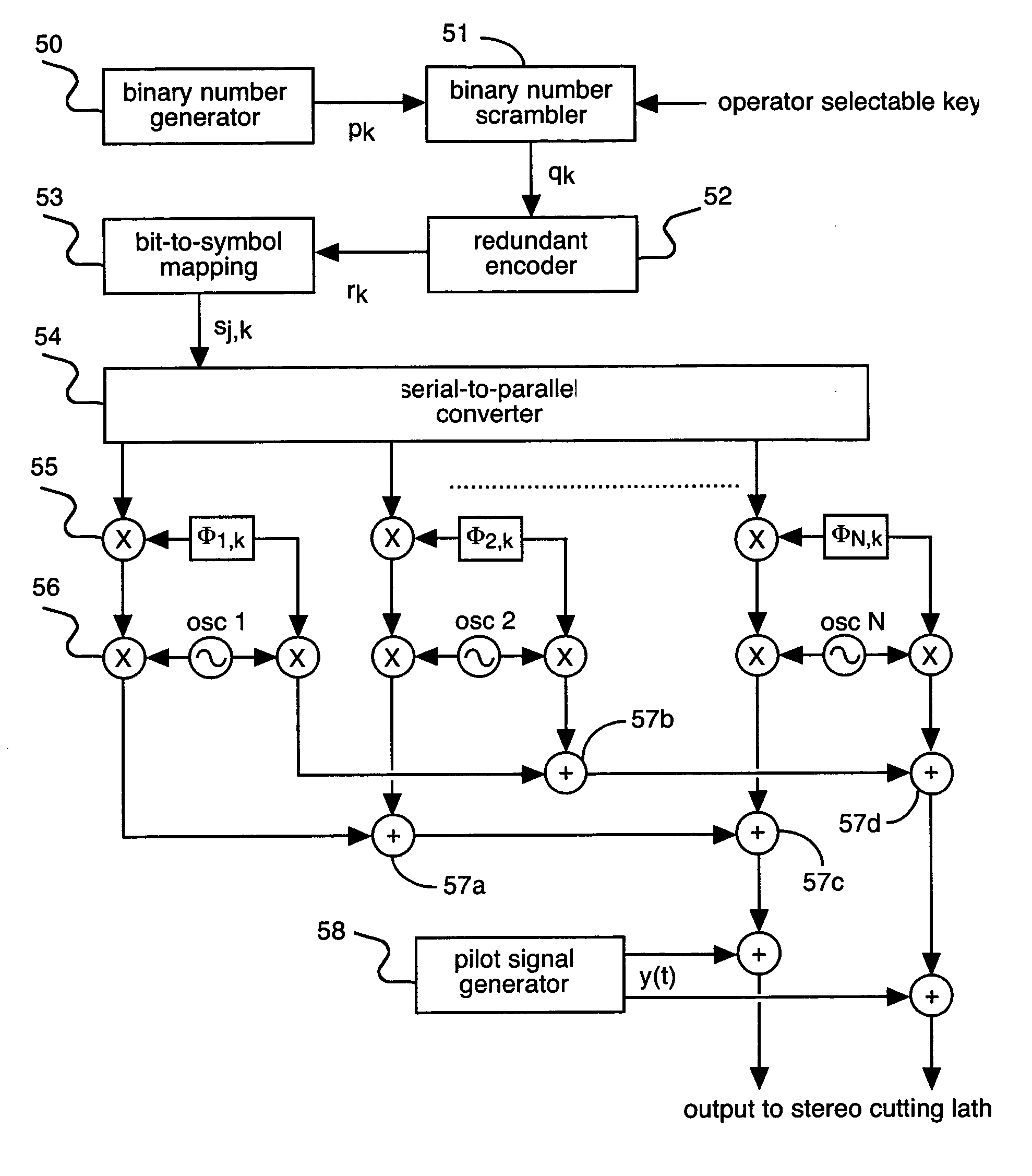 Position and velocity transducer using a phonograph disc and turntable