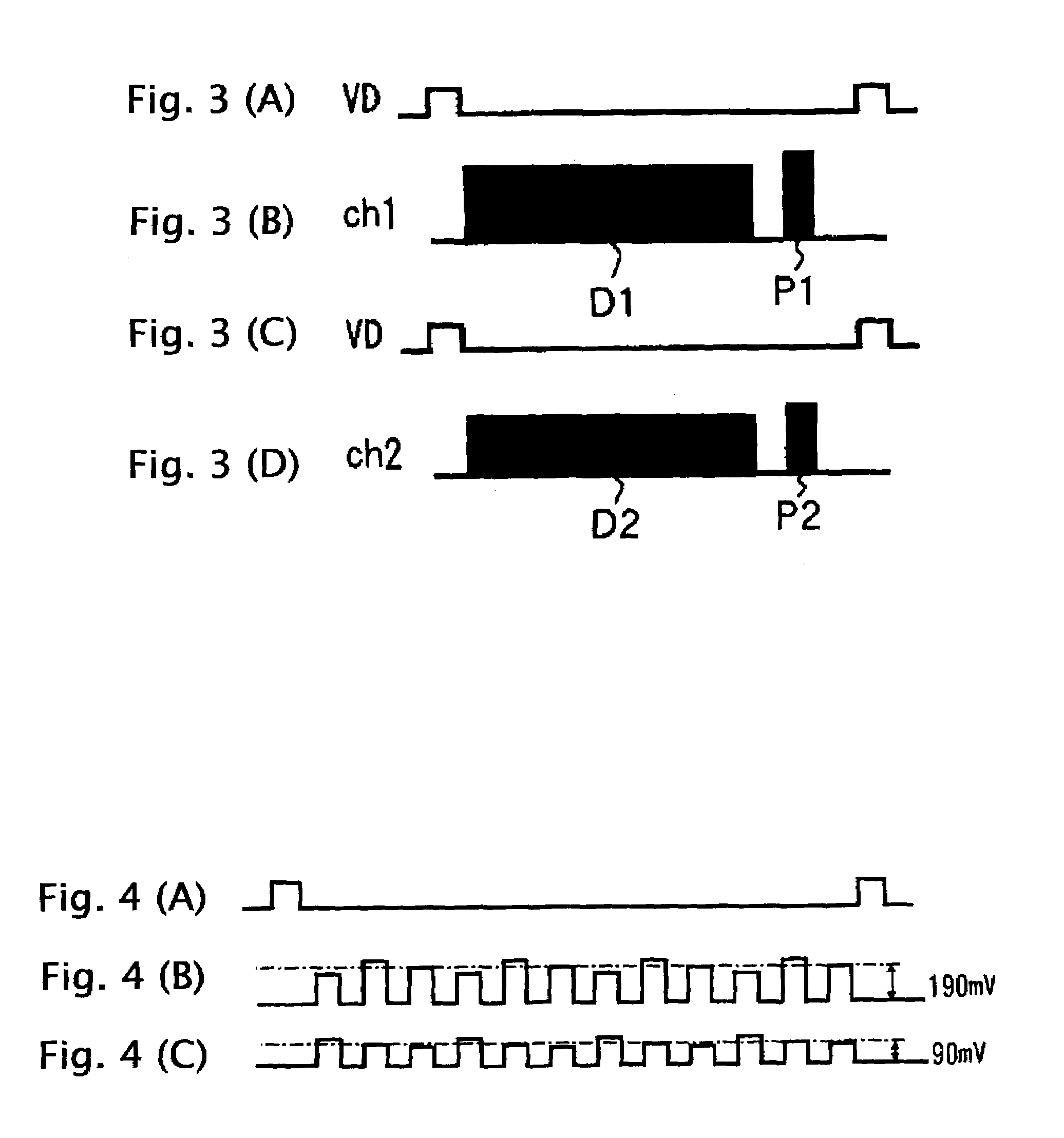 Image-sensing apparatus for compensating video signal of a plurality of channels