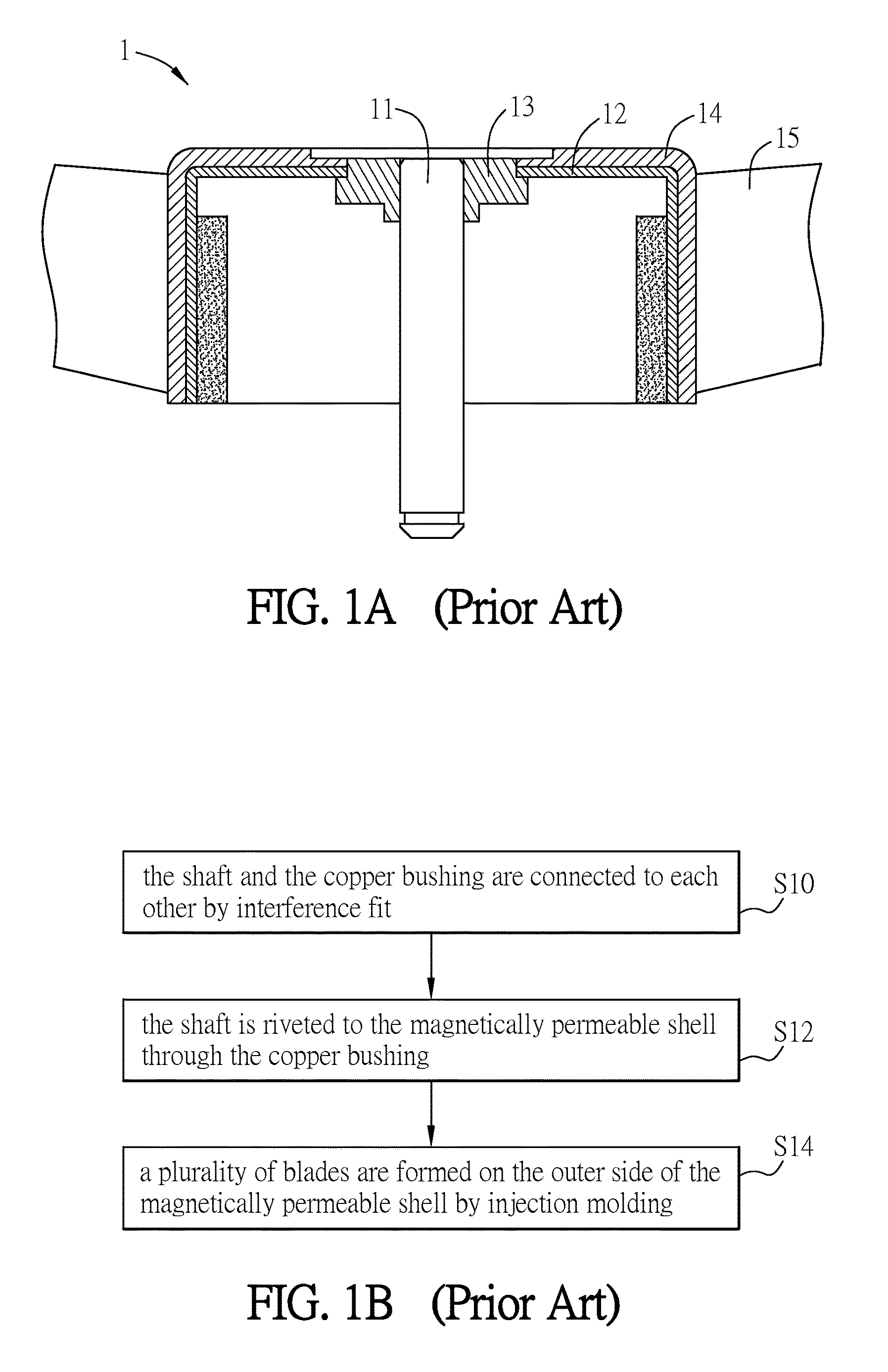 Rotor structure of fan and manufacturing method thereof