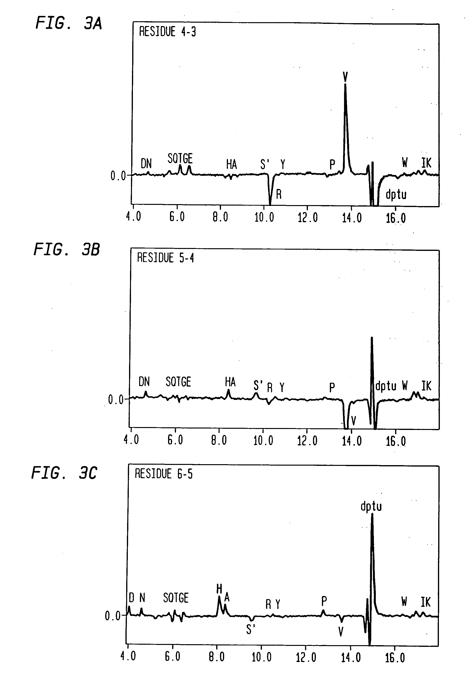 Surface display of selenocysteine-containing peptides