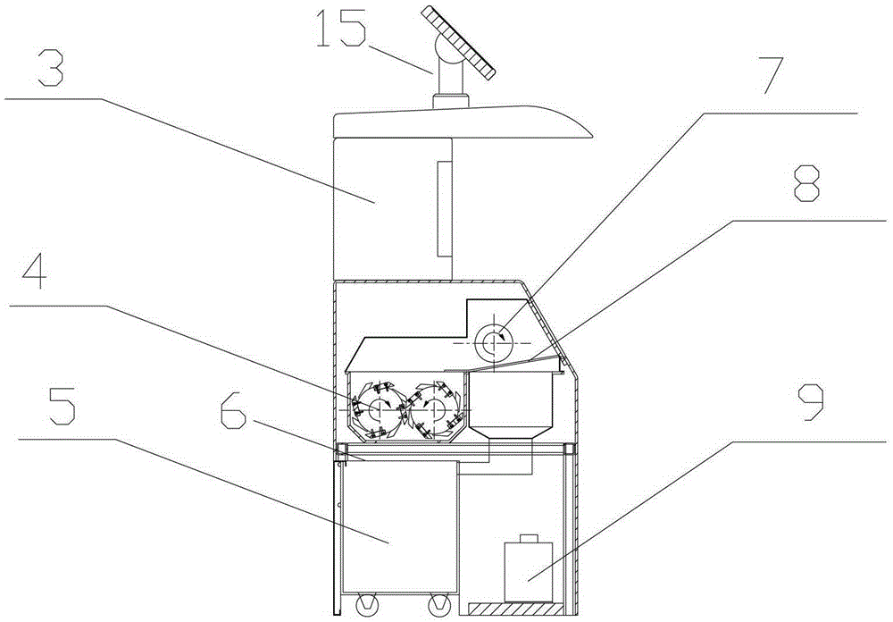 Small automatic garbage source shredder