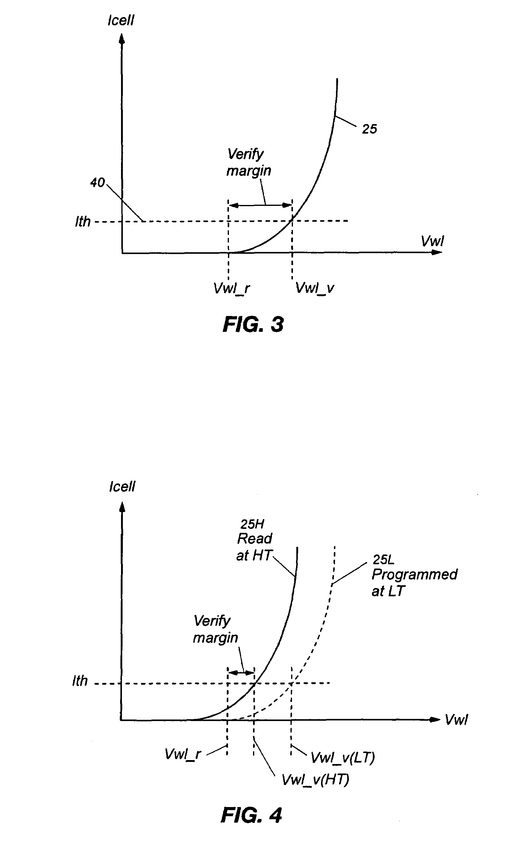 Method and apparatus for generating read and verify operations in non-volatile memories
