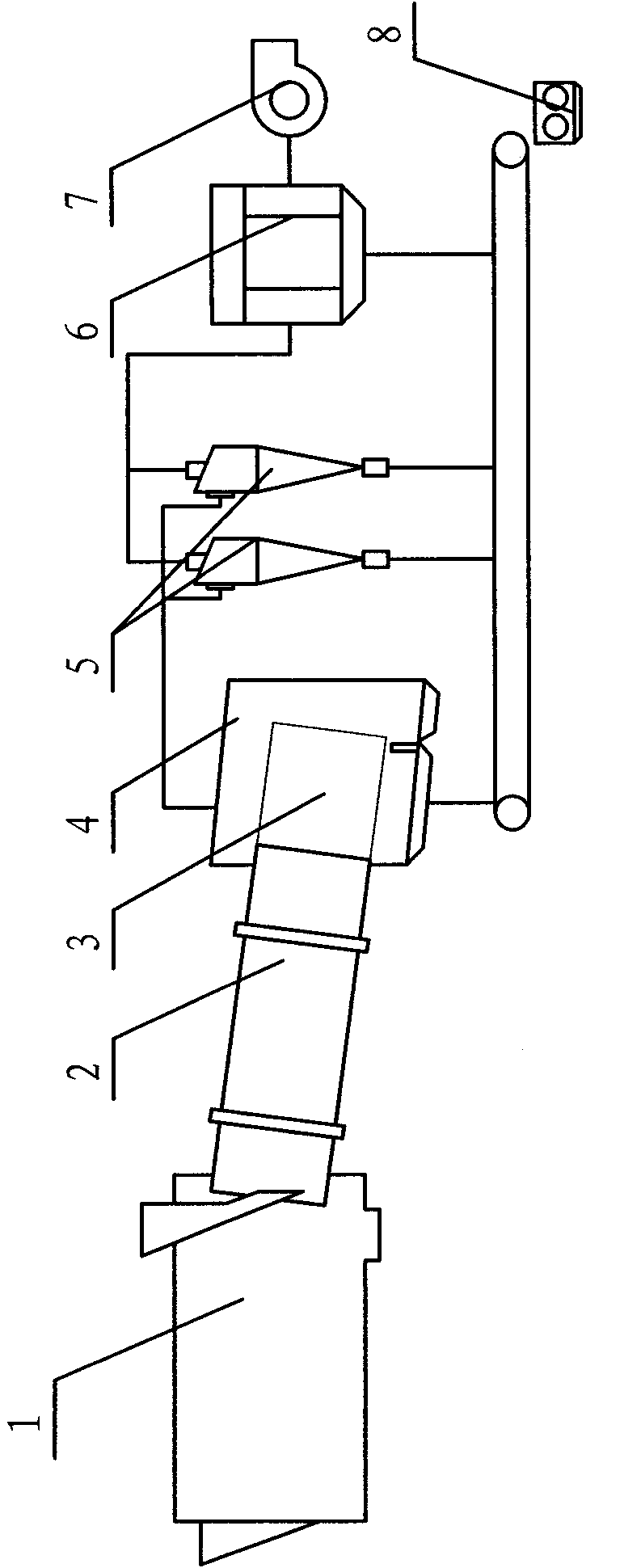 Lignite drying and screening forming process and drying and screening device thereof