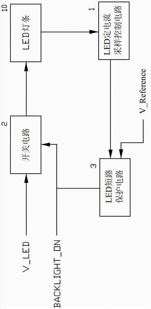 A short-circuit protection control circuit for LED light bar