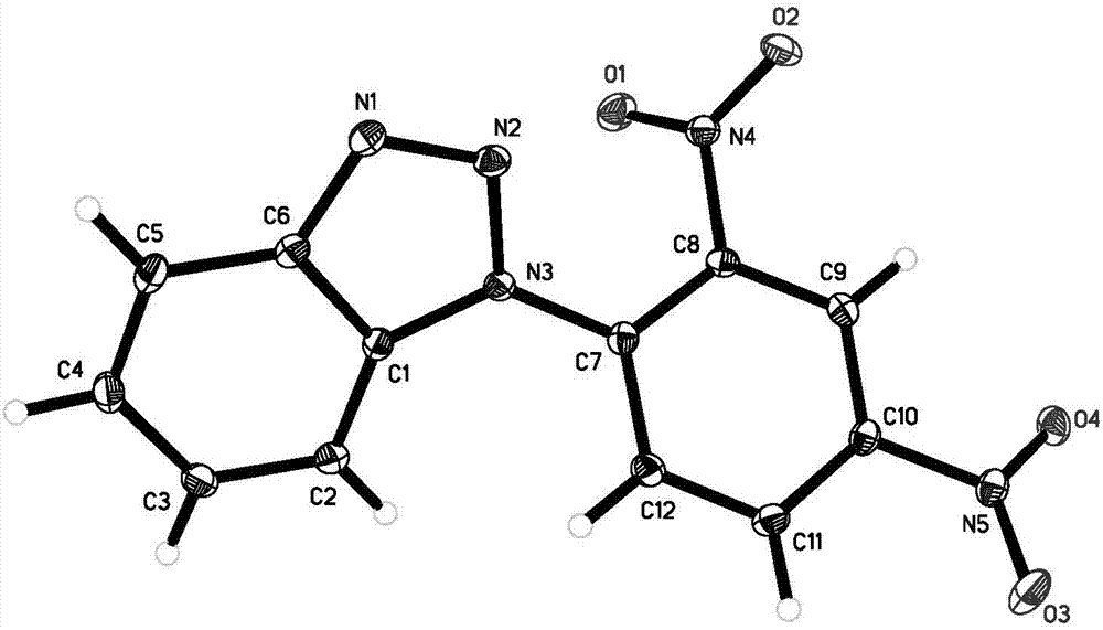 Nitryl or dinitrophenyl-benzo[1,2,3] triazole, derivative and preparation methods