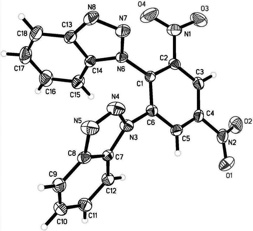 Nitryl or dinitrophenyl-benzo[1,2,3] triazole, derivative and preparation methods