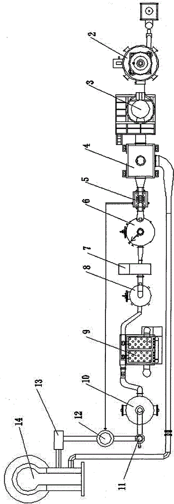 System and method for treating hazardous wastes on the basis of plasma smelting furnace