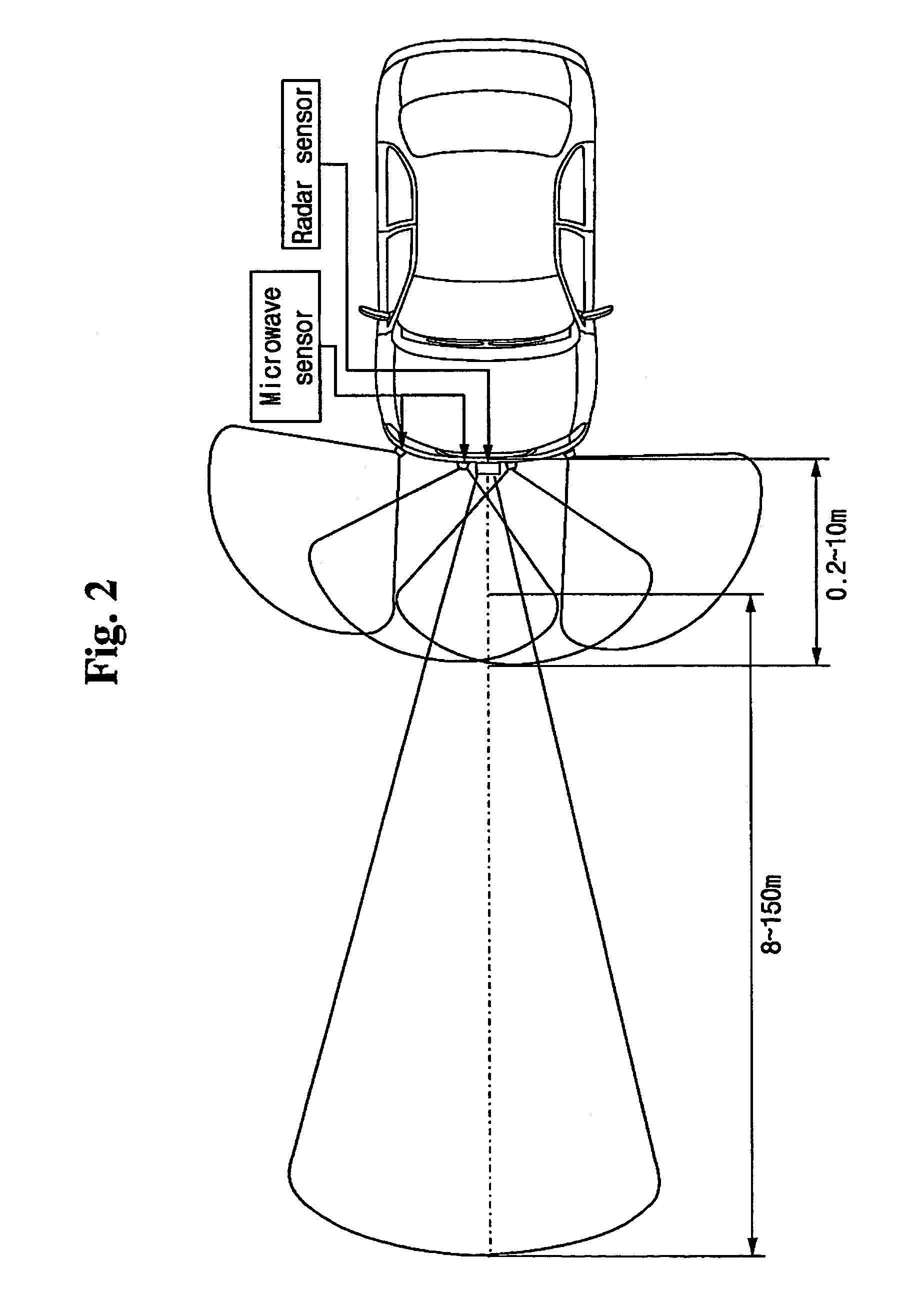 Apparatus for controlling distance between vehicles
