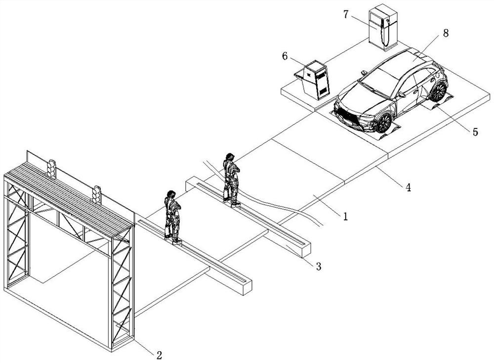 Full-automatic intelligent automobile quality detection equipment